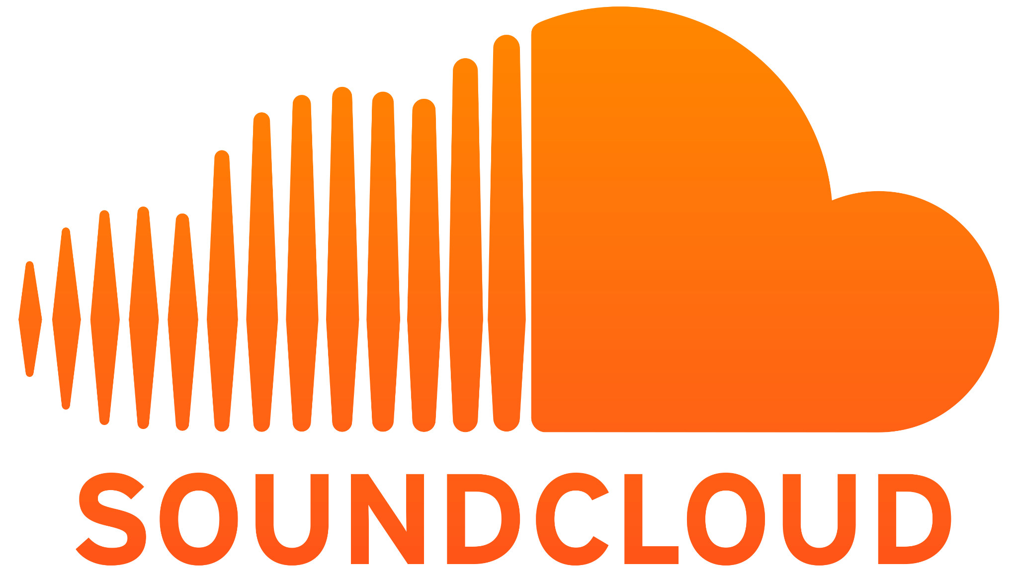 SoundCloud